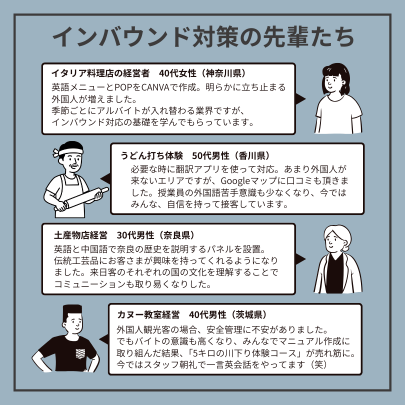 インバウンドの学校