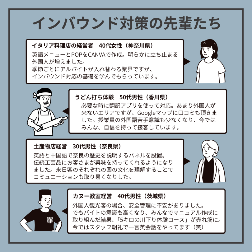 インバウンドの学校