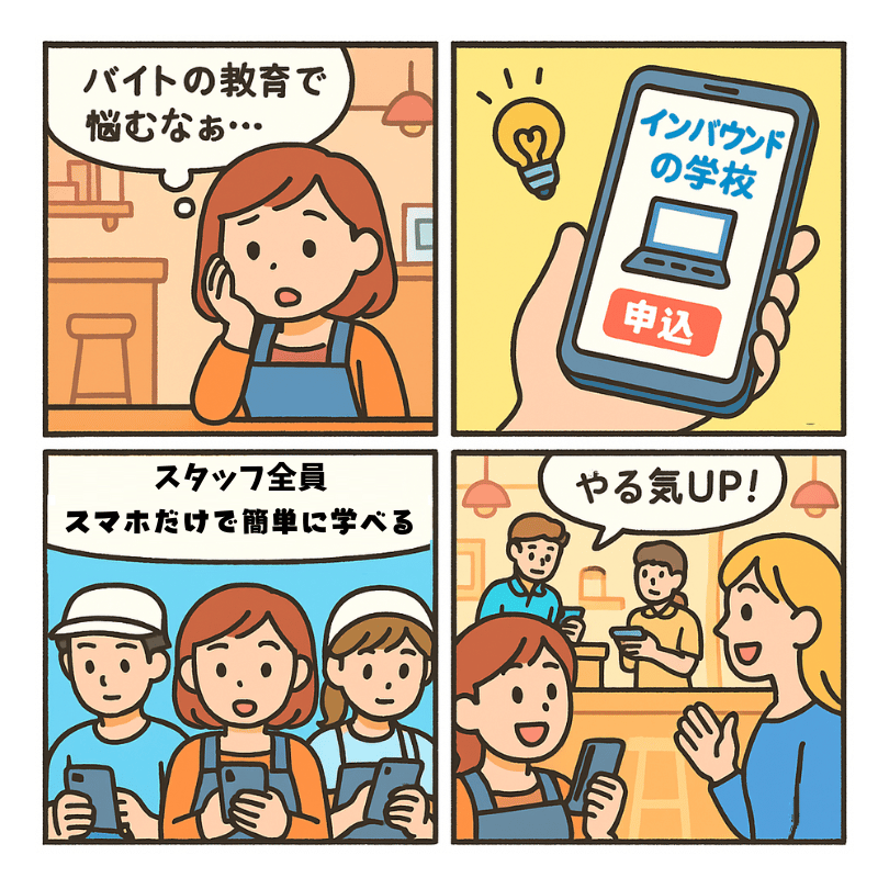 インバウンドの学校